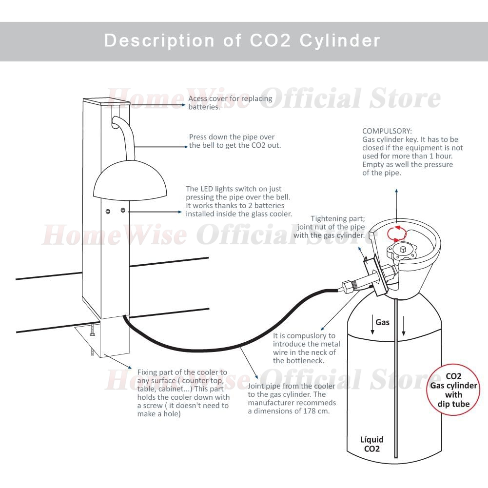 Lx refrigerador de vidro co2 f - Wine Beer Mixed Drinks avaliação e preço